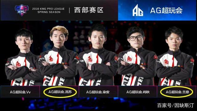 TI10中国区预选赛首日：4支S级战队全部晋级
